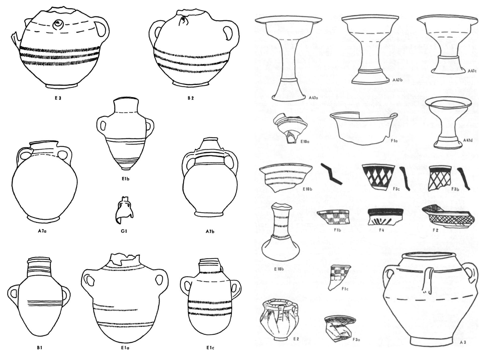 Iron I and II Vessels from Jericho